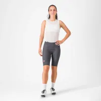 dámské kraťasy bez laclu Castelli Prima 2 Short Dark Gray/Pool Blue (4)