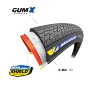 plášť Michelin Power Adventure 700x36C kevlar TS TLR Black V2 Competition Line (1)
