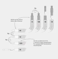 nářadí Daysaver Essential8 bike multitool (6)